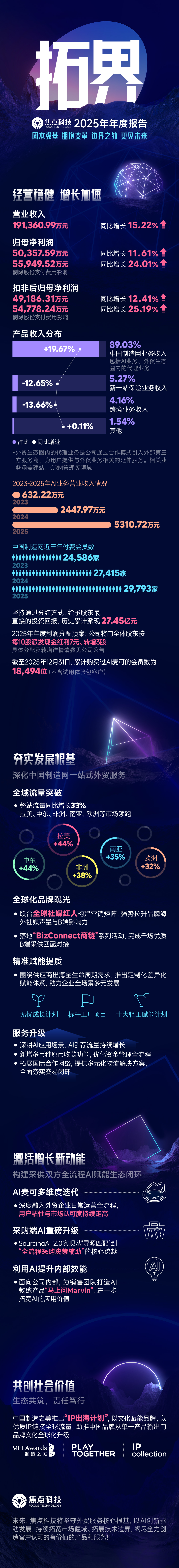 配色方案-1-左齐